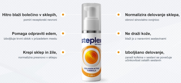 Steplex - kaj je 