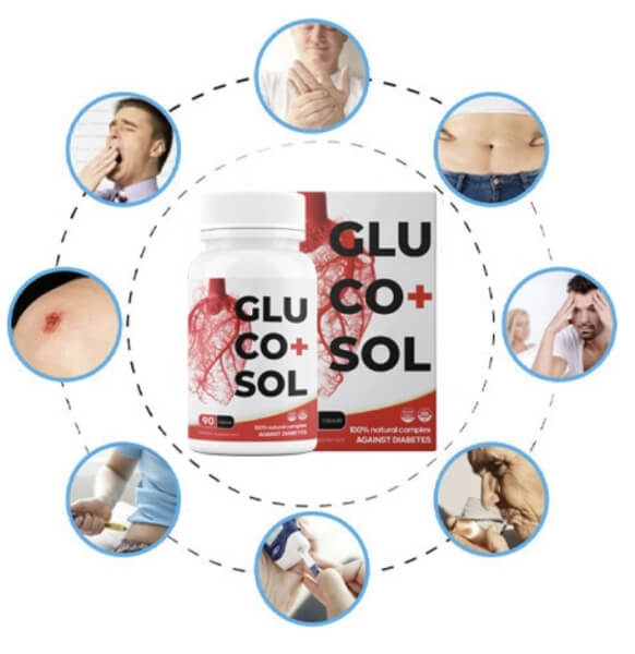 Glucosol: kaj je to?